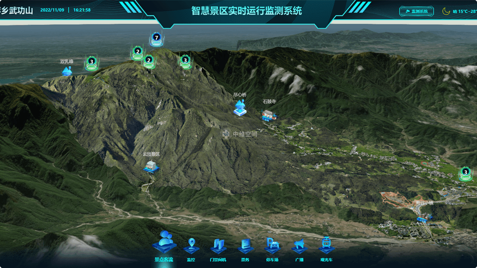 周至倾斜摄影技术在旅游规划中的应用？